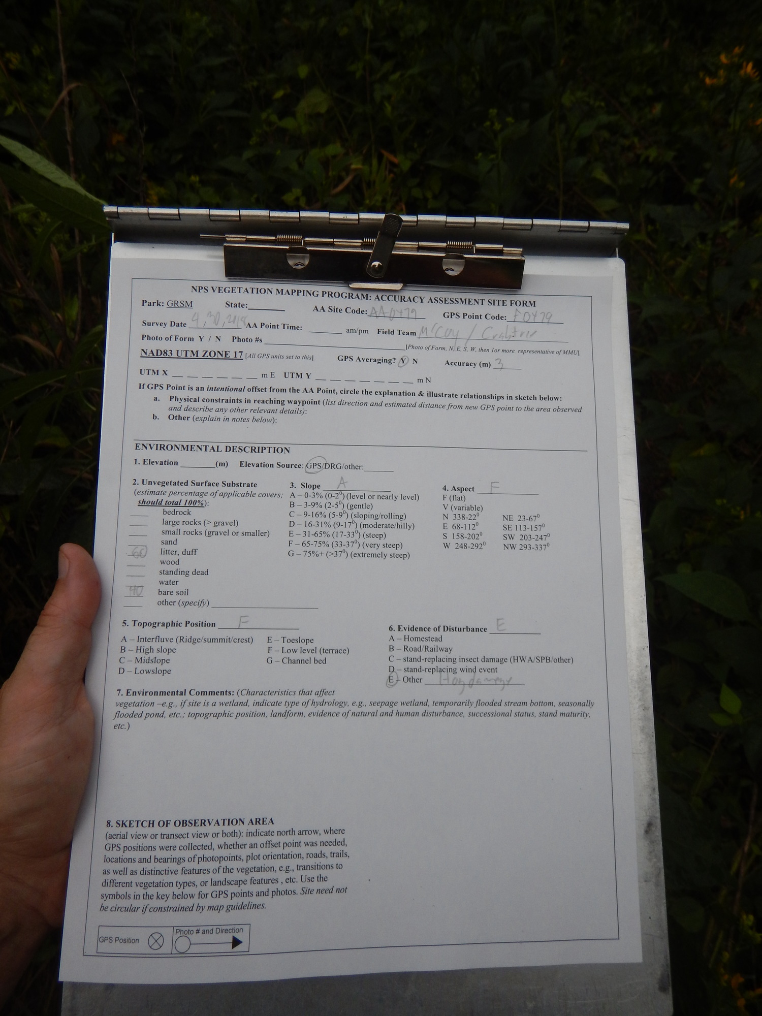GRSM Accuracy Assessment. Plot Code: GRSM_AA_0479_1
