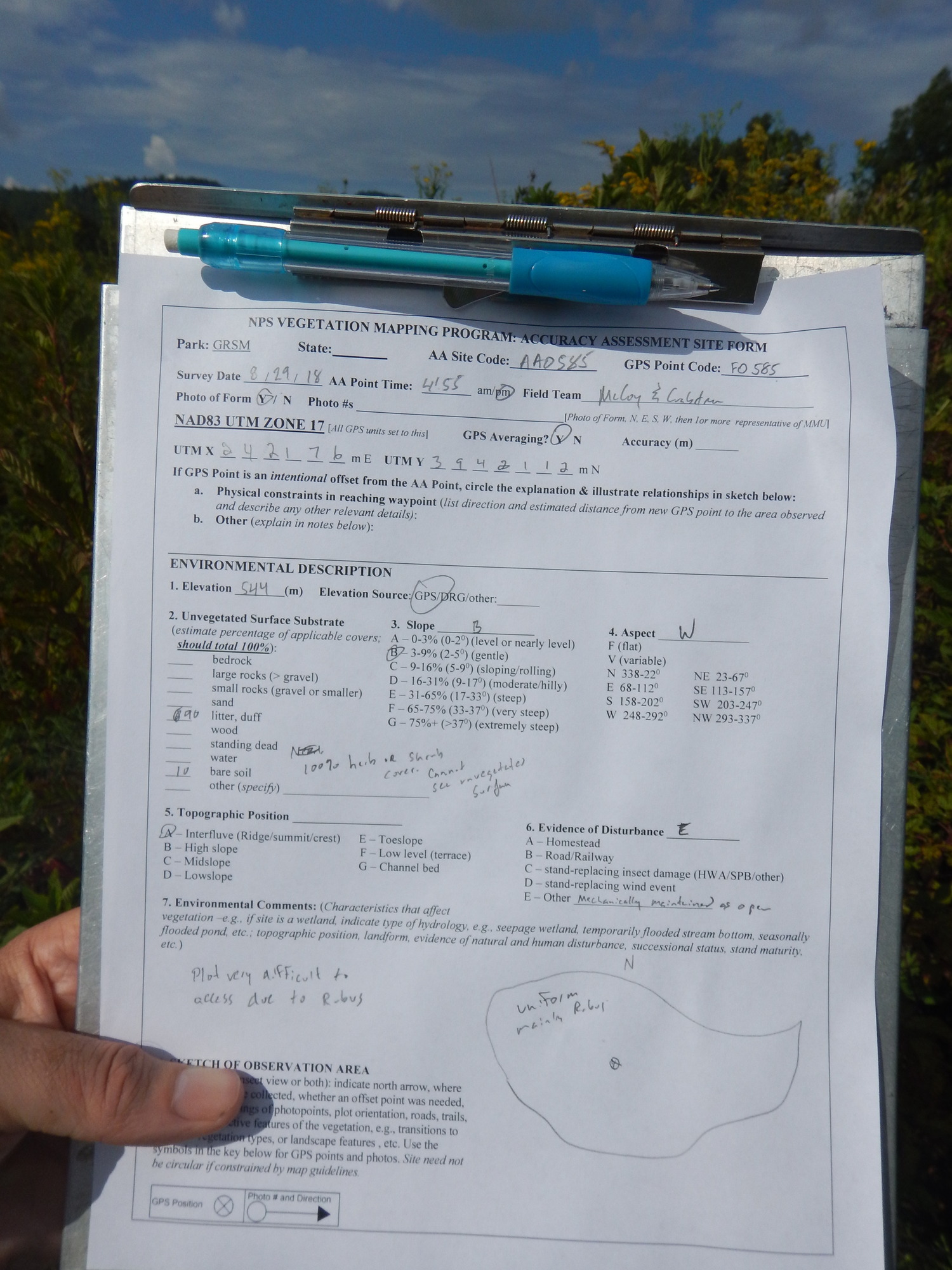 GRSM Accuracy Assessment. Plot Code: GRSM_AA_0585_1