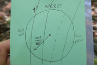 GRSM Accuracy Assessment. Plot Code: GRSM_AA_0825_7