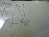 GRSM Accuracy Assessment. Plot Code: GRSM_AA_0750_7