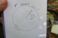 GRSM Accuracy Assessment. Plot Code: GRSM_AA_0867_7