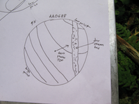 Plot Code: GRSM_AA_0688_7