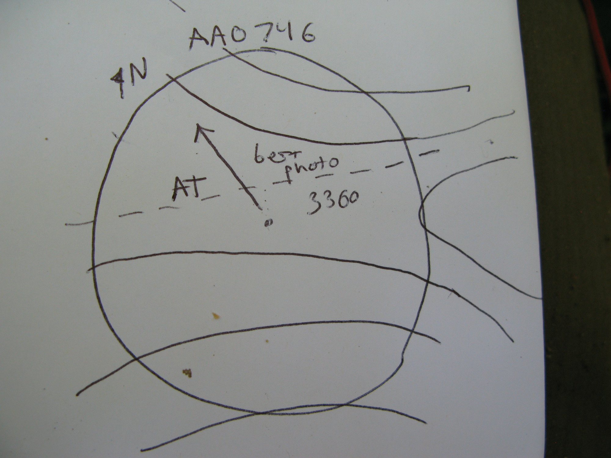 GRSM Accuracy Assessment. Plot Code: GRSM_AA_0746_7