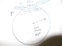 GRSM Accuracy Assessment. Plot Code: GRSM_AA_0833_7