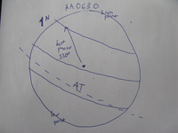 GRSM Accuracy Assessment. Plot Code: GRSM_AA_0630_7