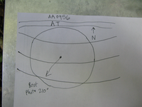 GRSM Accuracy Assessment. Plot Code: GRSM_AA_0956_7