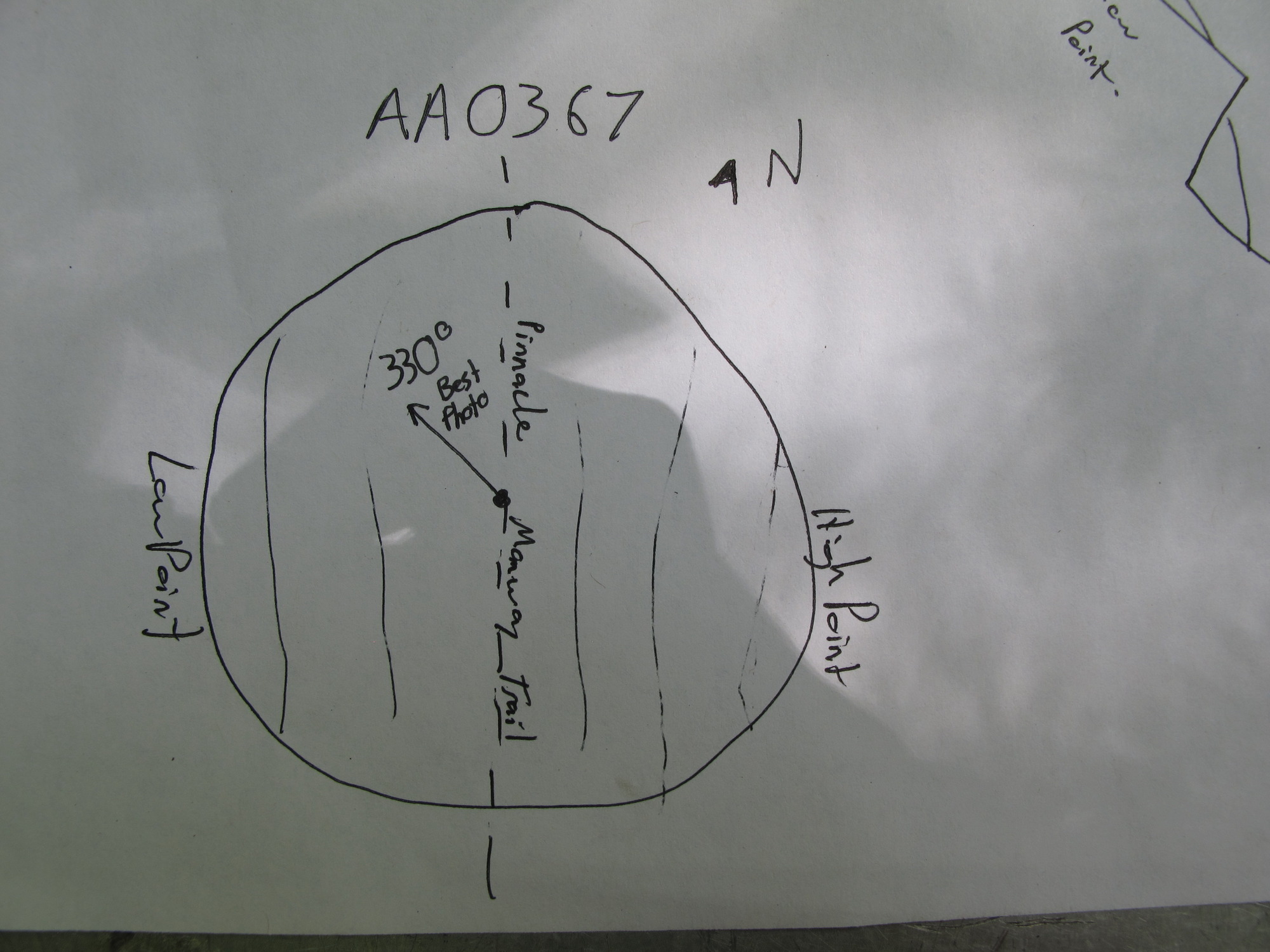 GRSM Accuracy Assessment. Plot Code: GRSM_AA_0367_7