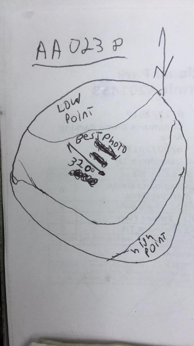 GRSM Accuracy Assessment. Plot Code: GRSM_AA_0238_map