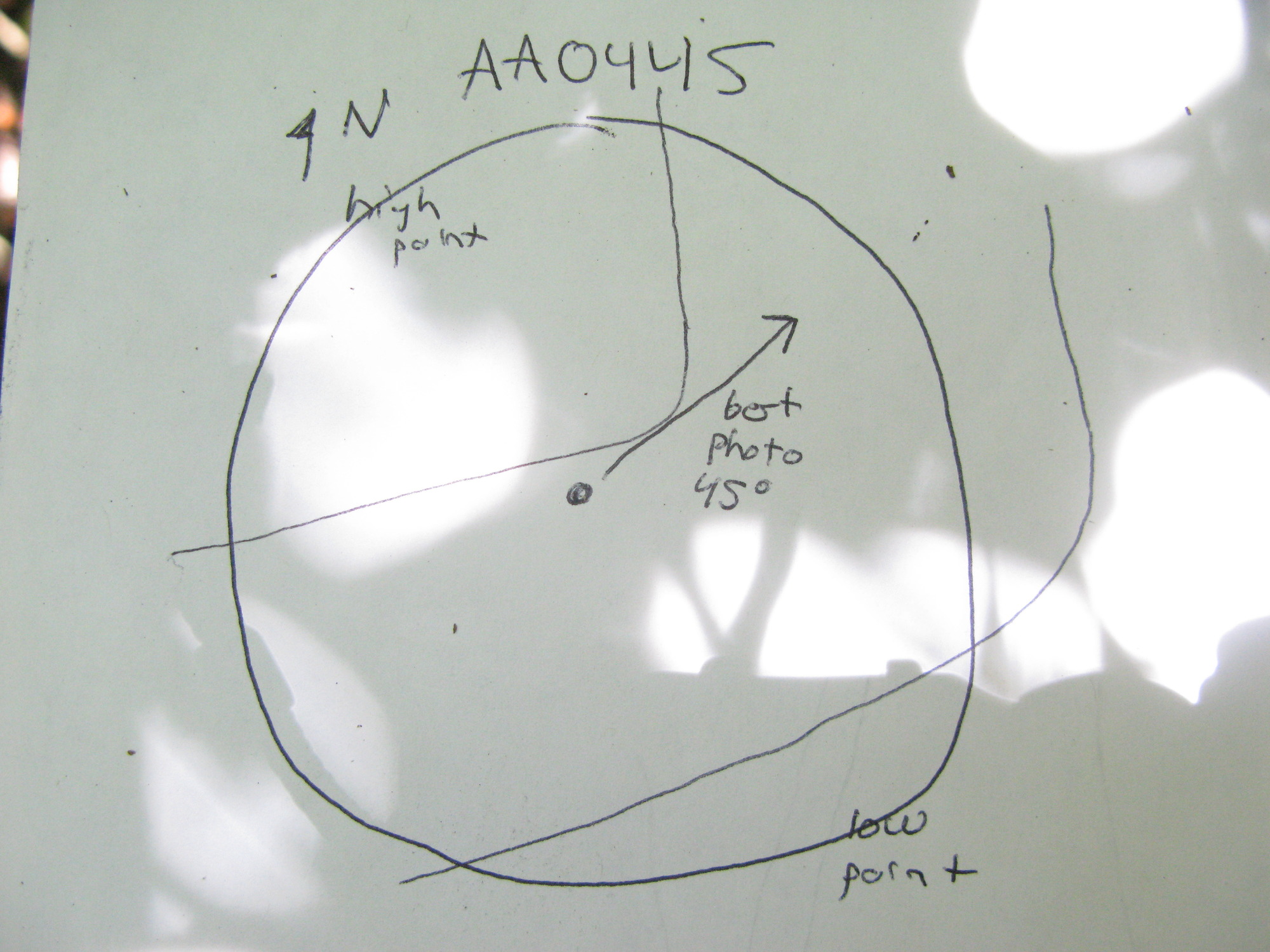GRSM Accuracy Assessment. Plot Code: GRSM_AA_0445