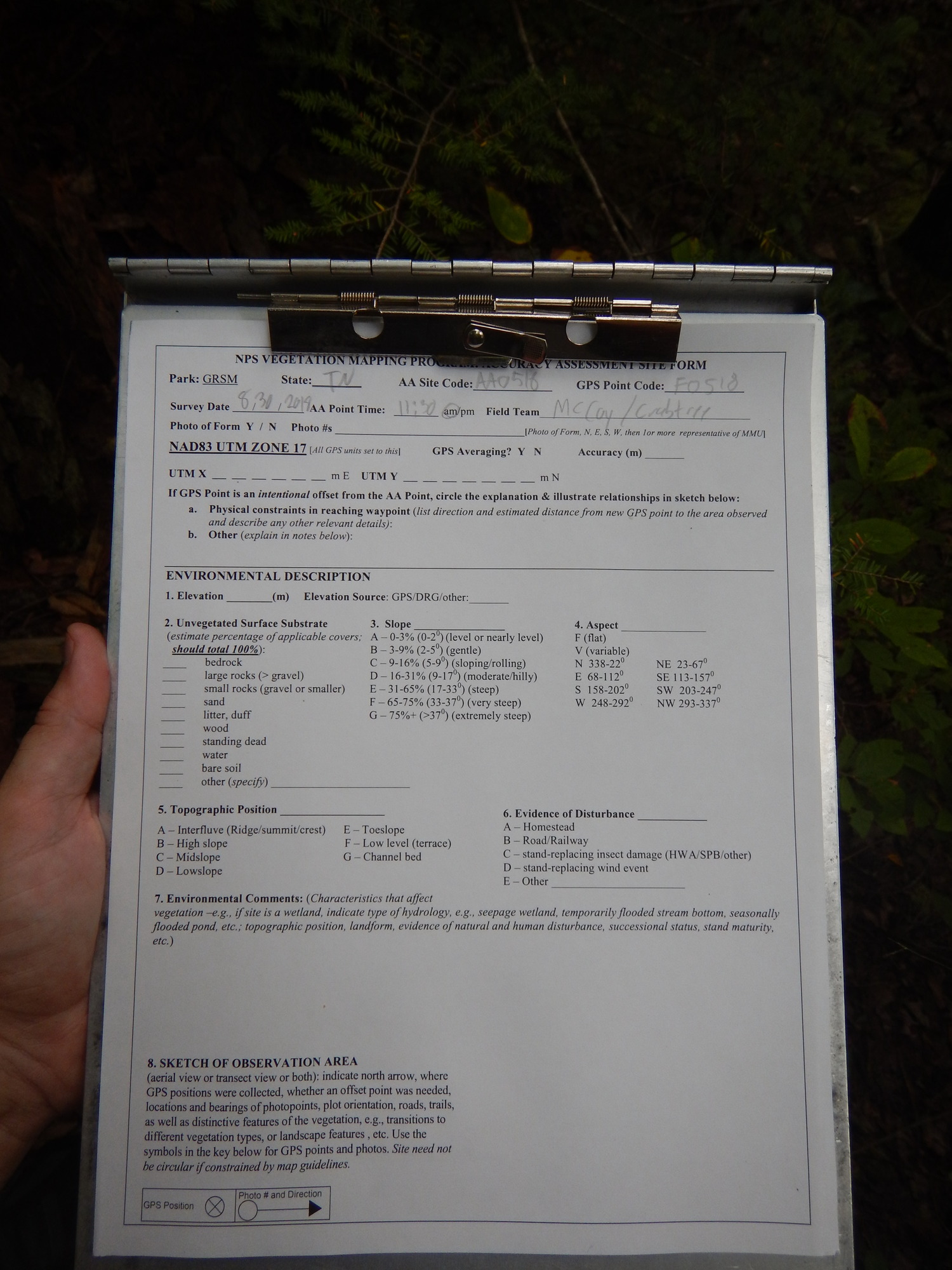 GRSM Accuracy Assessment. Plot Code: GRSM_AA_0518_1