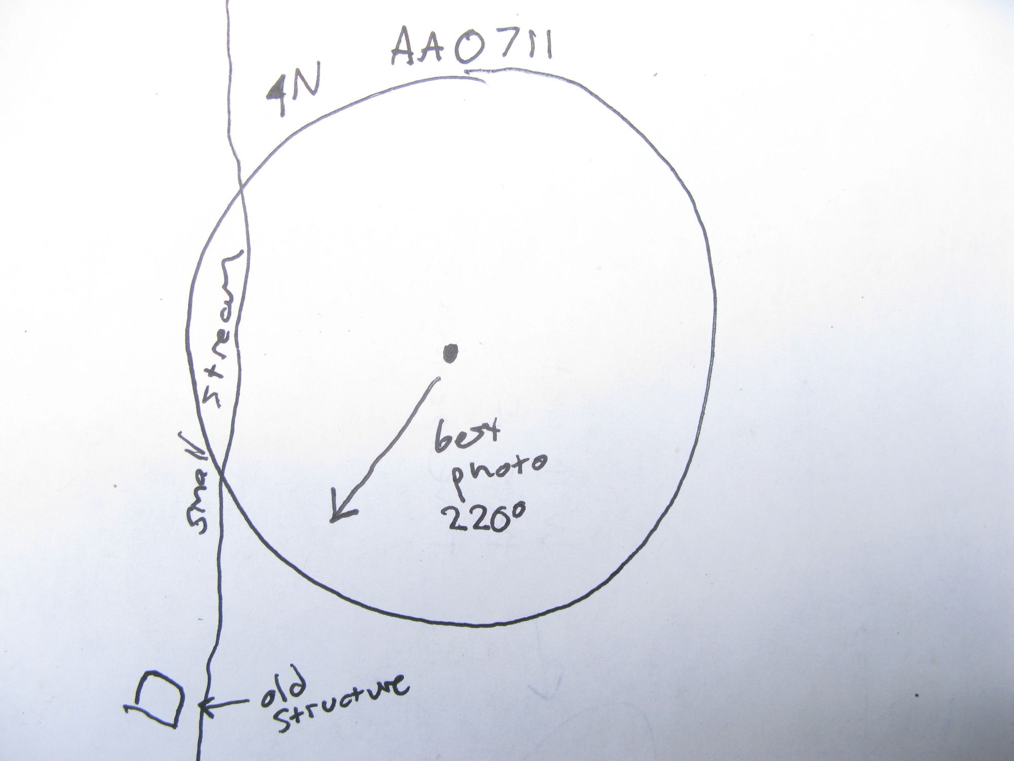 GRSM Accuracy Assessment. Plot Code: GRSM_AA_0711_7