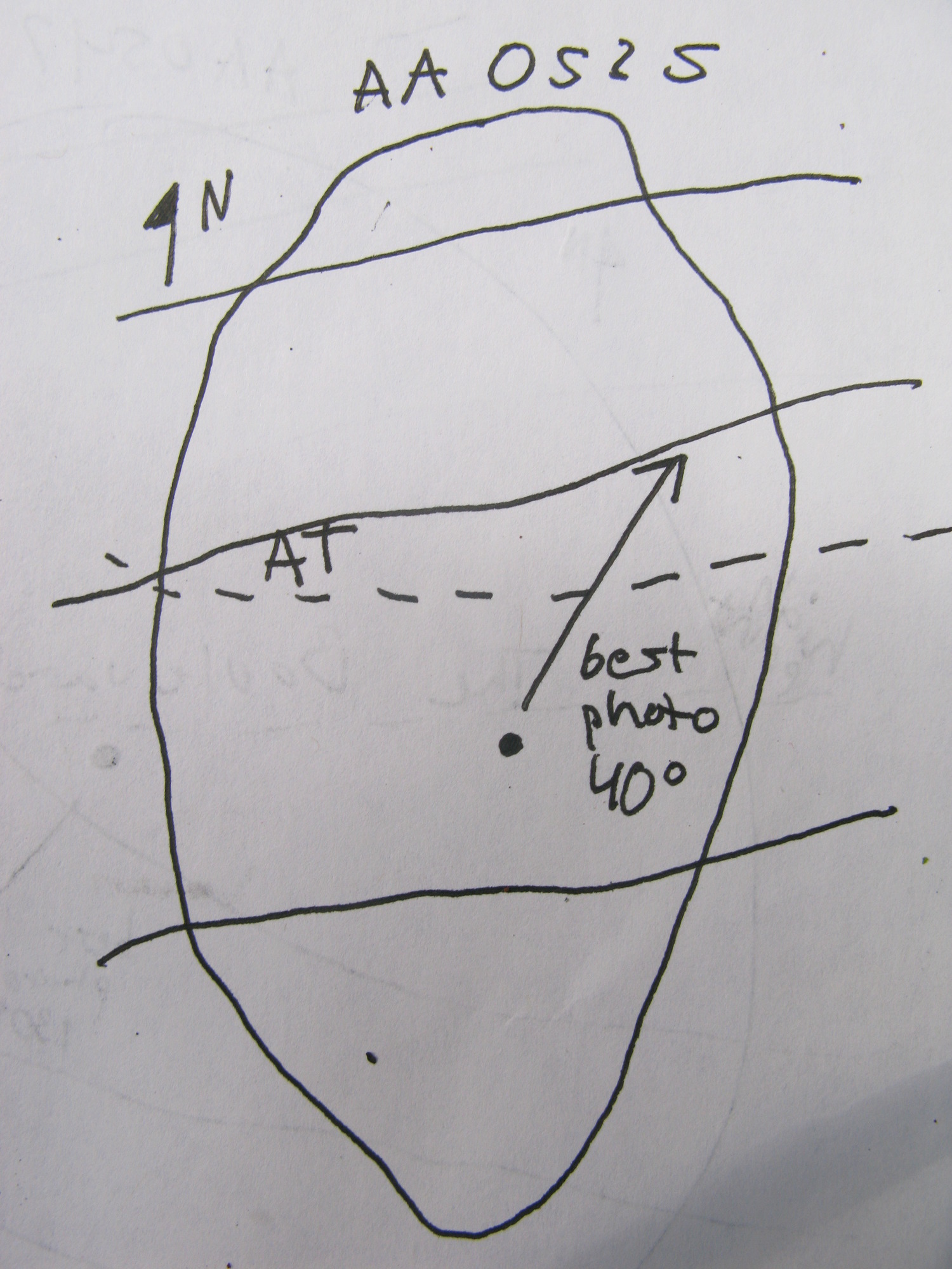 GRSM Accuracy Assessment. Plot Code: GRSM_AA_0525_7