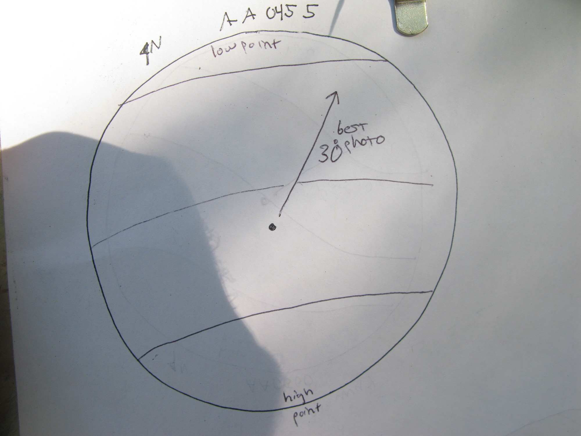 GRSM Accuracy Assessment. Plot Code: GRSM_AA_0455_7