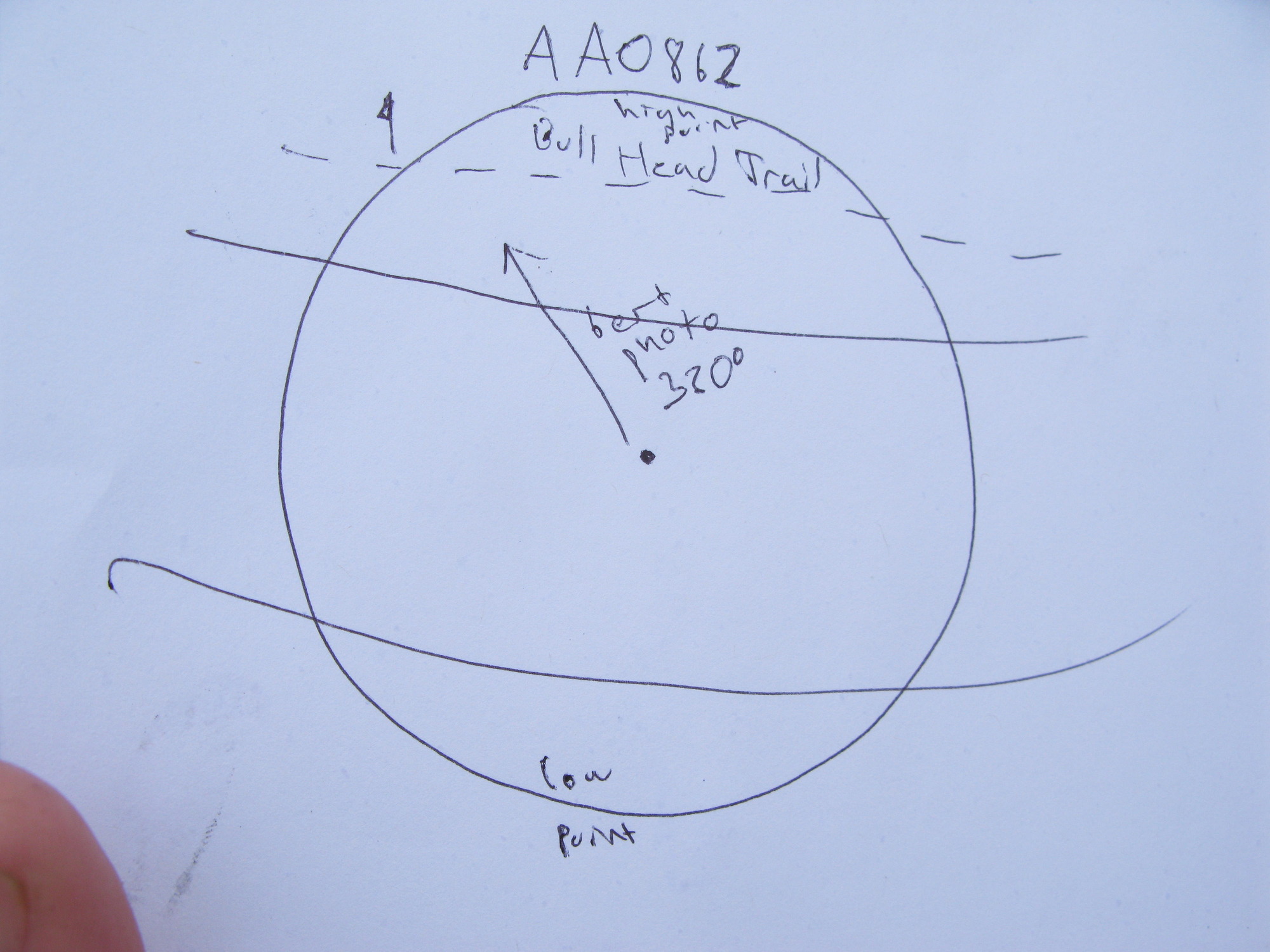 GRSM Accuracy Assessment. Plot Code: GRSM_AA_0862_7