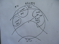 GRSM Accuracy Assessment. Plot Code: GRSM_AA_0899_7