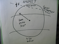 GRSM Accuracy Assessment. Plot Code: GRSM_AA_0927_7