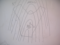 GRSM Accuracy Assessment. Plot Code: GRSM_AA_0677_7