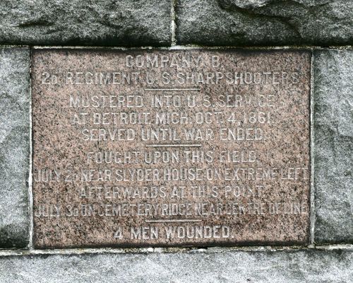 Michigan Sharpshooters Monument