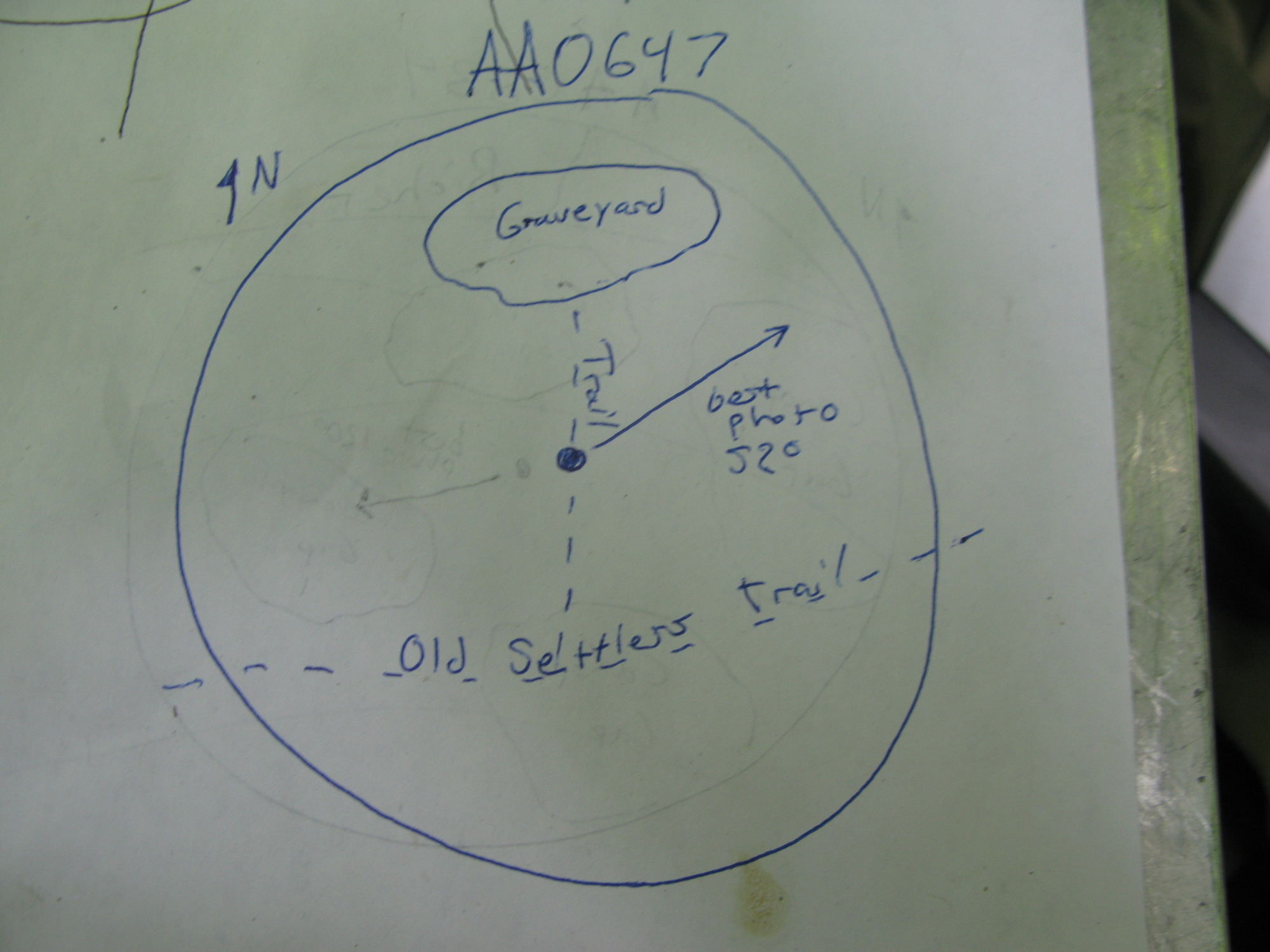 GRSM Accuracy Assessment. Plot Code: GRSM_AA_0647