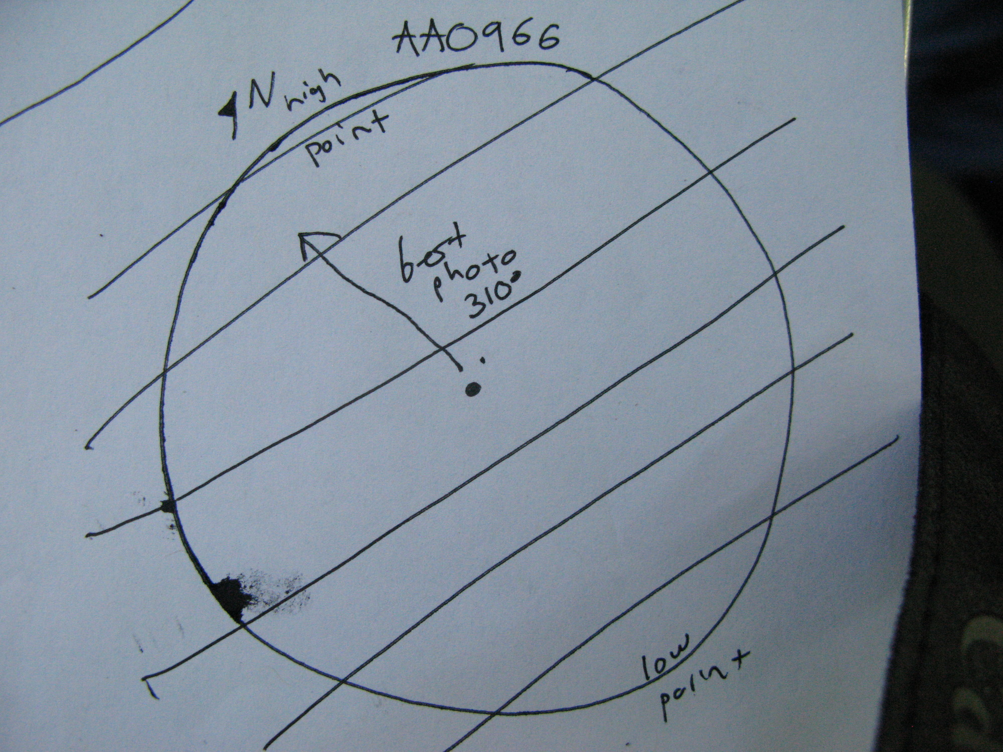 GRSM Accuracy Assessment. Plot Code: GRSM_AA_0966_7