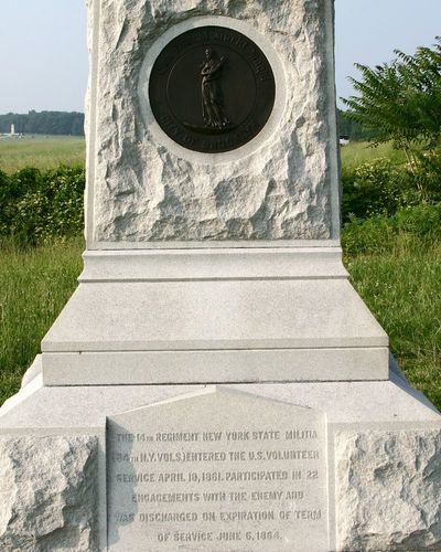 84th New York Infantry Monument