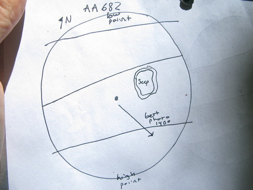 GRSM Accuracy Assessment. Plot Code: GRSM_AA_0682_7