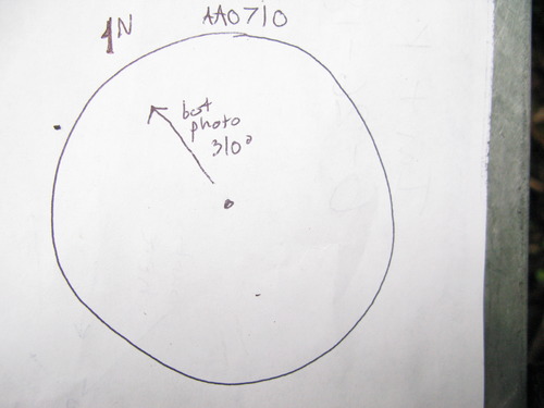 GRSM Accuracy Assessment. Plot Code: GRSM_AA_0710_7