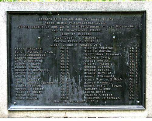 114th Regiment Pennsylvania Volunteers Monument