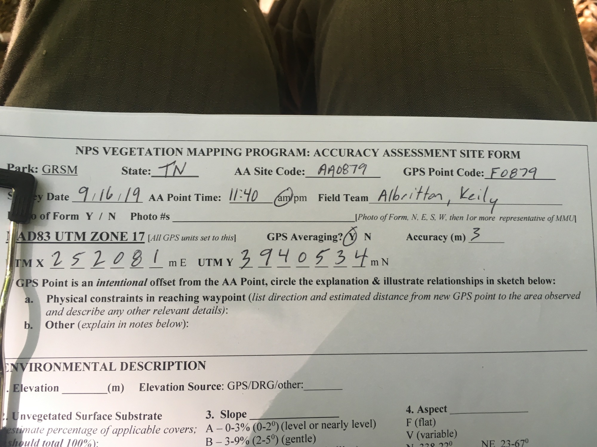 GRSM Accuracy Assessment. Plot Code: GRSM_AA_0879_1