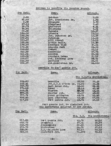 50726.BA#001--Distances to center of depots from Hoboken and elevation of top of rail [1920.01.01] 14 Pages