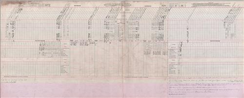 Dispatcher Sheets--Scranton Division--DL&W Railroad [1948.10.24-1948.10.28]