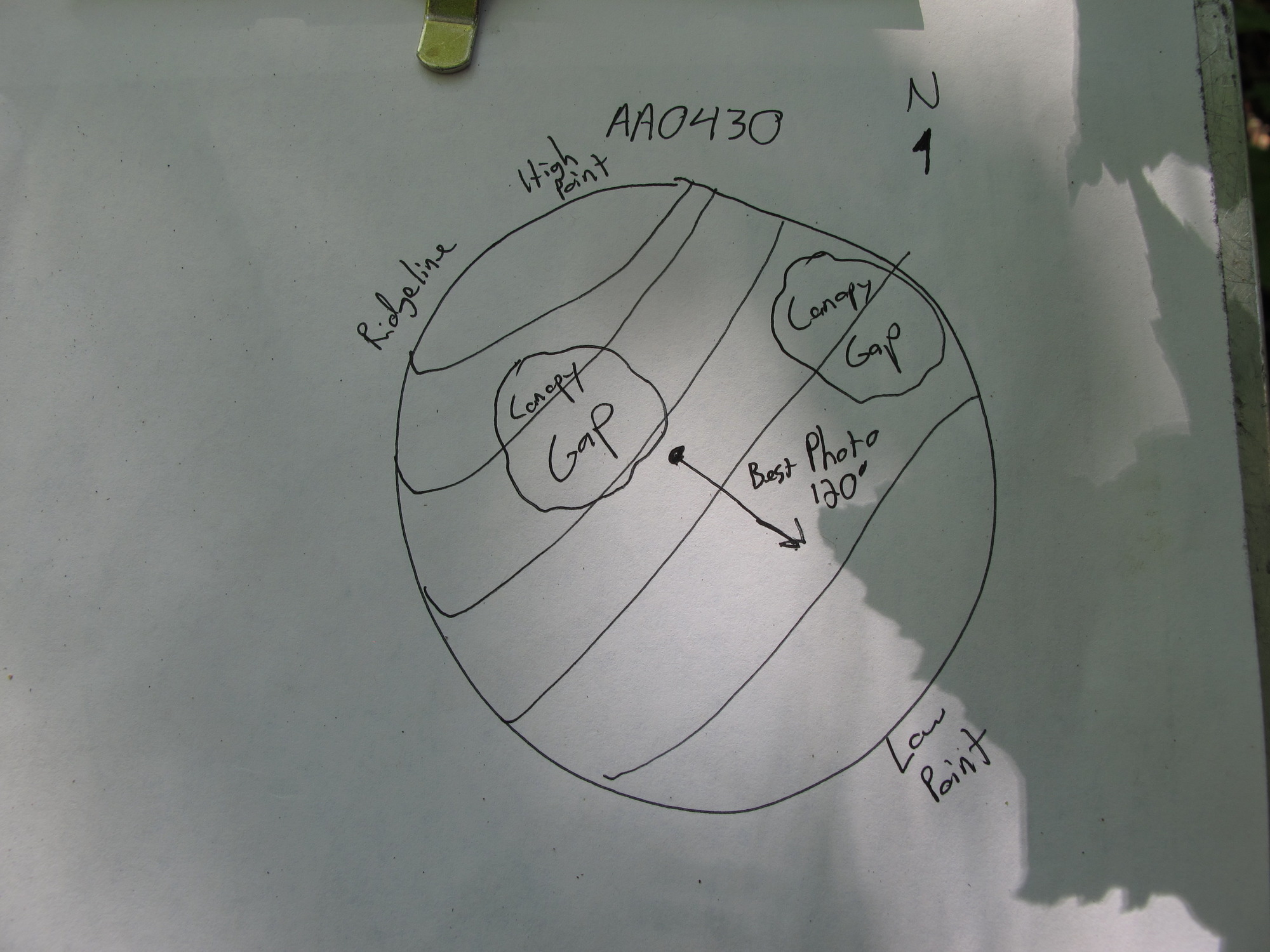 GRSM Accuracy Assessment. Plot Code: GRSM_AA_0430_7