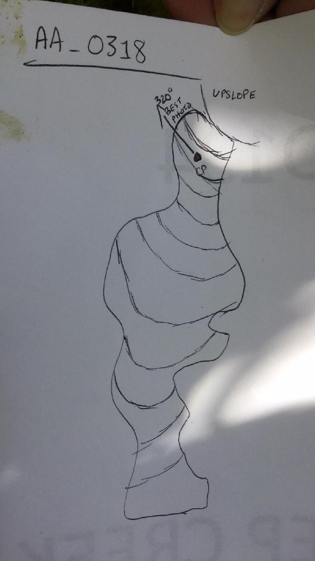GRSM Accuracy Assessment. Plot Code: GRSM_AA_0318_map