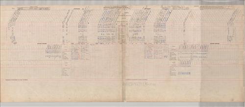 Dispatcher Sheets--Scranton Division--DL&W Railroad [1945.12.16-1945.12.23]