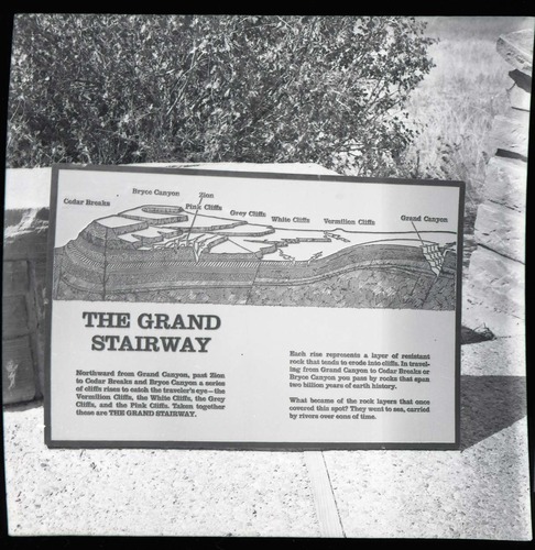 BW Photos of trailside exhibits.