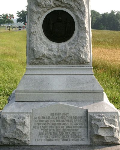 84th New York Infantry Monument