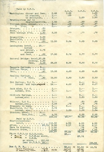 Receipt, Travel Expenses, June 3, 1903 p.2.tif