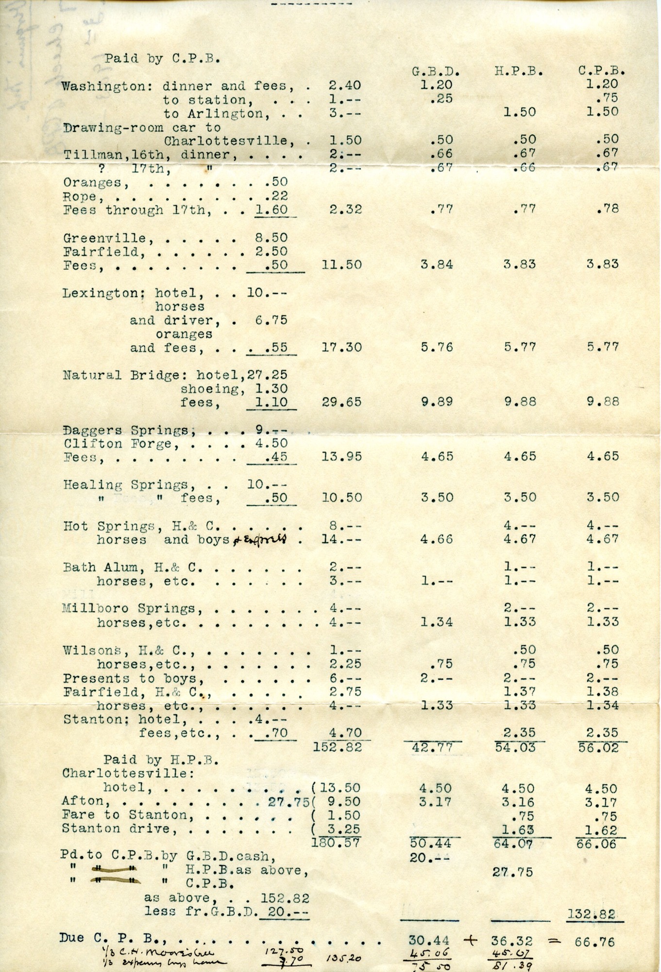 Receipt, Travel Expenses, June 3, 1903 p.2.tif
