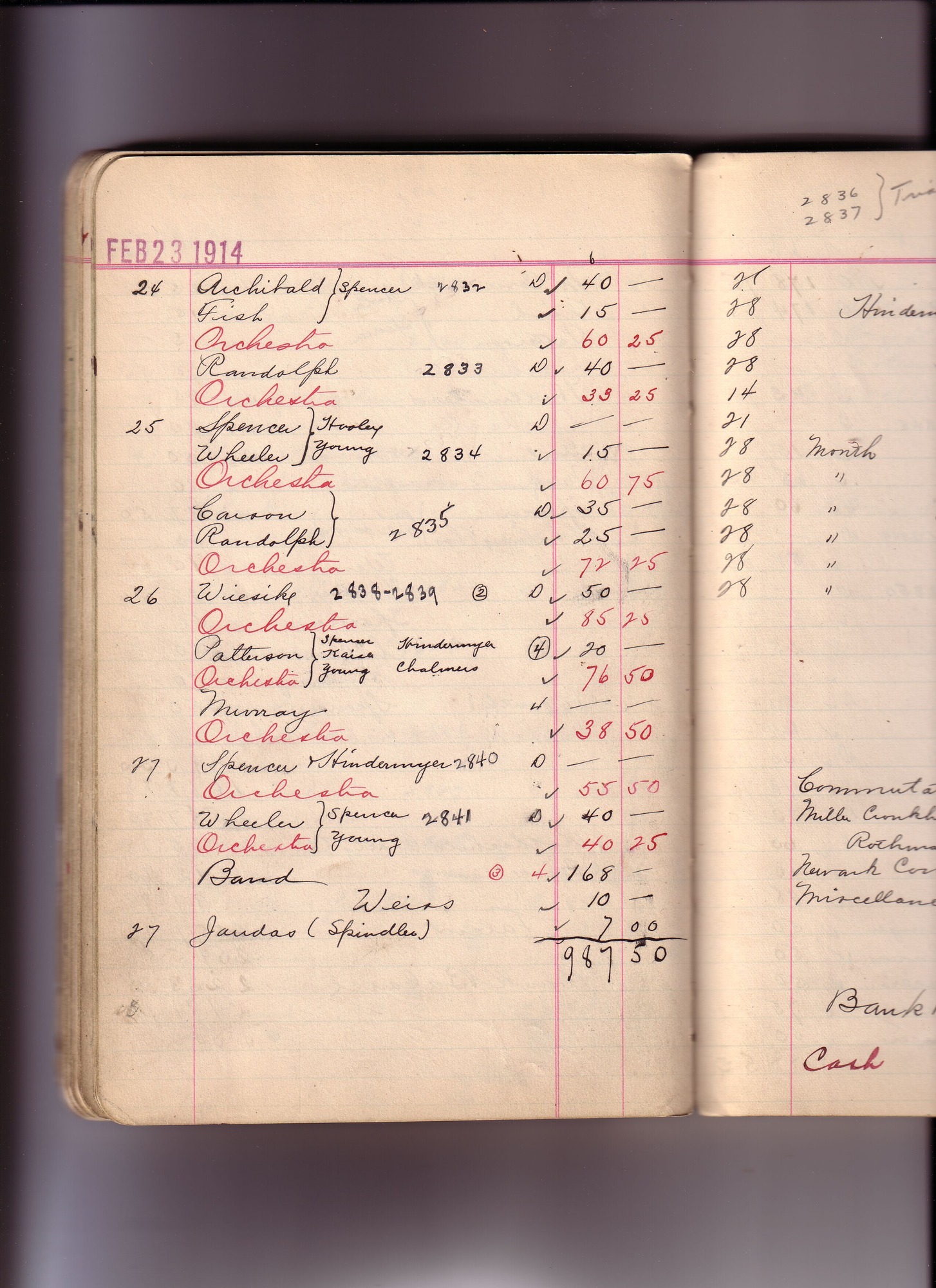 Thomas Edison's New York City Recording Studio Cash Book 10 (of 21), Image 146 (of 172).
