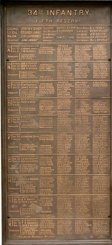 Pennsylvania Monument Part 1