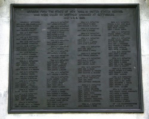 New York State Monument