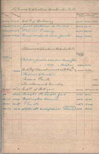 54396.PB#001--Distances and elevations--Morris and Essex Railroad and branches [1898.01.01] [GROUP 1]