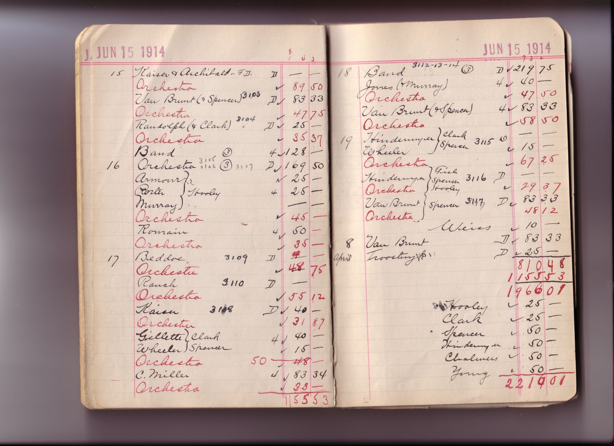 Thomas Edison's New York City Recording Studio Cash Book 11 (of 21), Image 17 (of 89).