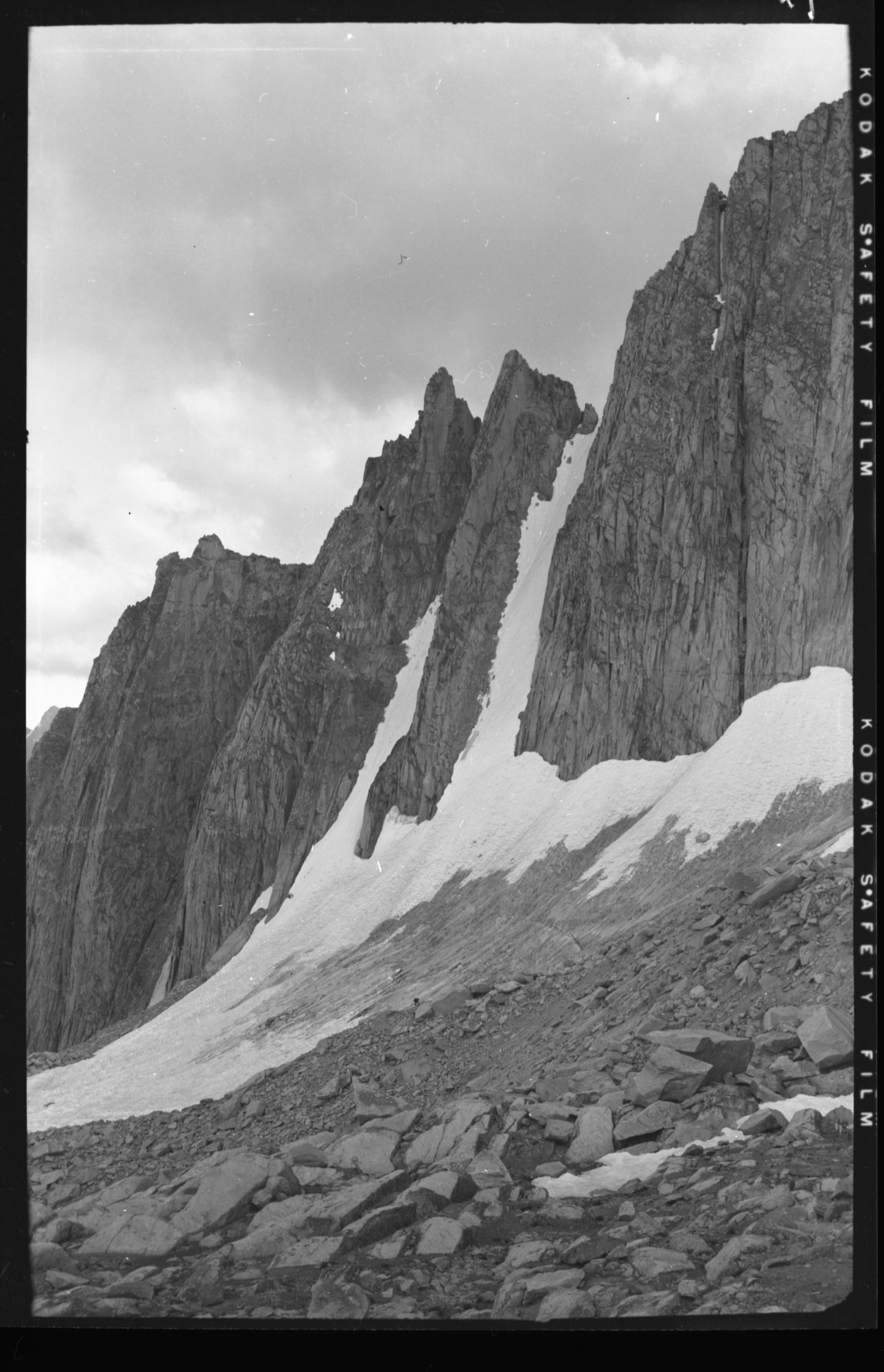 1951 Glacial Survey