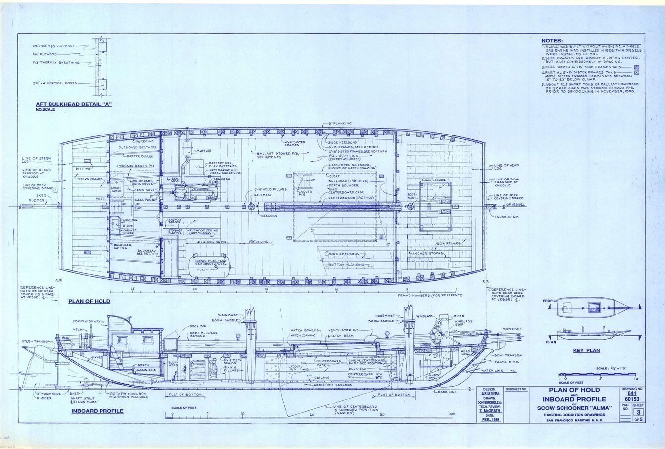 Scow schooner Alma : plan package : includes 4 original drawings produced by Tri-Coastal Marine, Inc., and one drawing of lines and offsetts by Bill Doll ; sponsored by the National Maritime Museum Association