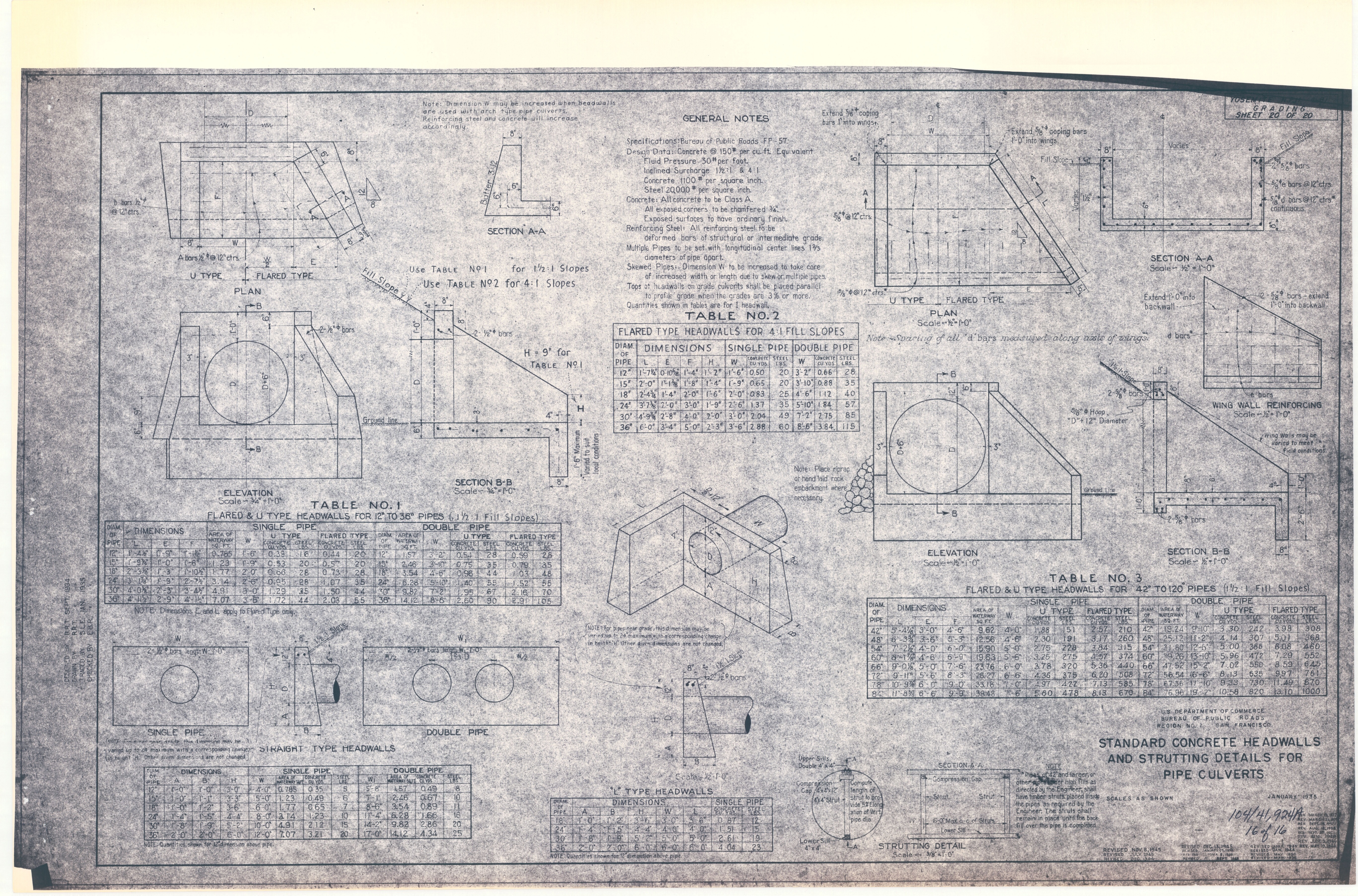 Standard Concrete Headwalls and Strutting Details for Pipe Colverts