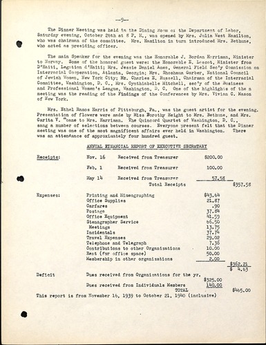 NCNW Meeting Minutes