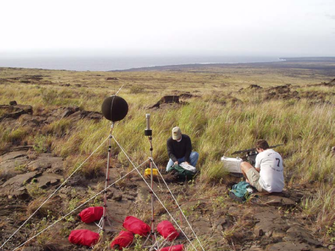 A spherical microphone sitting on a tripod next to a second tripod with a meteorological sensor, situated in a rocky grassland with black sand beaches visible in the distance. Two scientists sit near the tripods with cases of equipment.