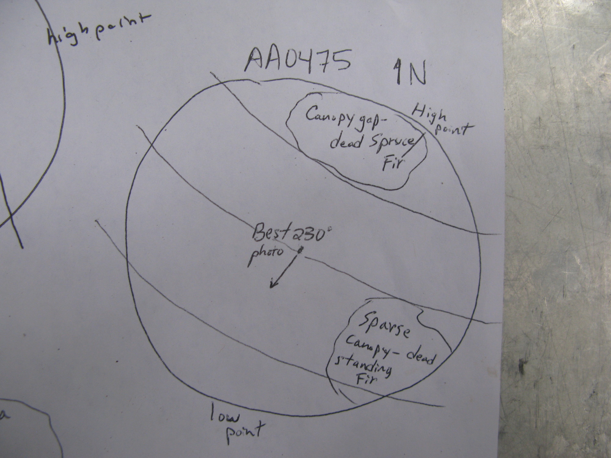 GRSM Accuracy Assessment. Plot Code: GRSM_AA_0475_7