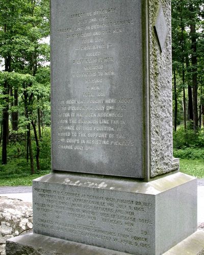 5th Michigan Infantry Monument